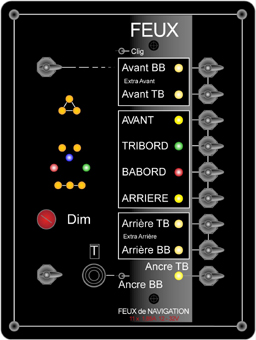  Appareils de navigation intégrés au tableau de bord :  Électronique